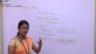 Computer Graphics Lecture 27 Visible Surface Detection  Scan Line Method [upl. by Acinnad]