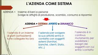 AZIENDA COME SISTEMA [upl. by Ares]