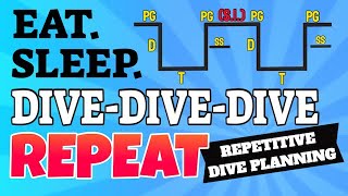 Learn PADI RDP tables the easy way Repetitive Dive Planning [upl. by Faythe232]