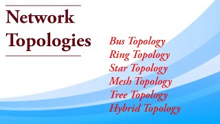 Network Topologies  Tamil [upl. by Aidekal559]