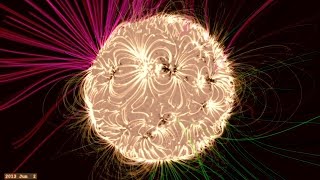 Understanding the Magnetic Sun [upl. by Zephan]