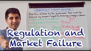 Y1 31 Regulation and Market Failure [upl. by Nenney]