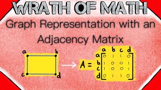 Graph Representation with an Adjacency Matrix  Graph Theory Adjaceny Matrices [upl. by Odracir419]