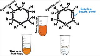 Bromine Water Experiment [upl. by Dekow783]