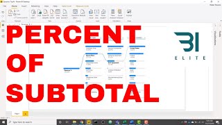 DAX for Power BI  Percent of Subtotal  of Parent Category [upl. by Edgell644]