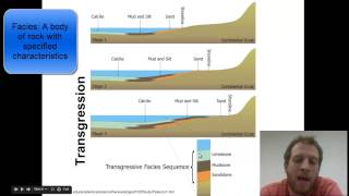 7a Transgression amp Regression [upl. by Leunam]