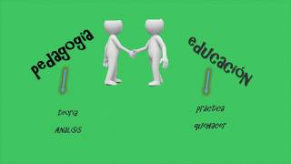 La Educación como objeto de estudio de la Pedagogía [upl. by Murton753]