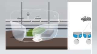 Lentes Progressivas e a tecnologia Precision [upl. by Anohsal]