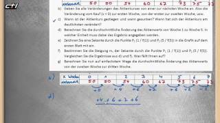 Differenzenquotient  Durchschnittliche mittlere Änderungsrate ★ ALLE Lösungsschritte [upl. by Cacilie]