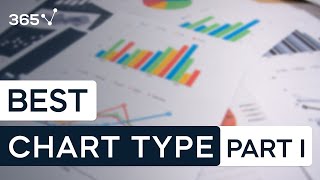 Which is the best chart Selecting among 14 types of charts Part I [upl. by Charla]