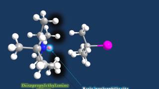 Introduction to Elimination Reactions [upl. by Toft301]