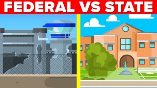 State Prison vs Federal Prison  What’s The Actual Difference [upl. by Trix564]