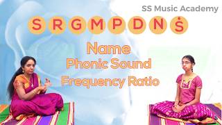 Tutorial 1  Carnatic Music For Beginners  Learn Music Online [upl. by Ro]