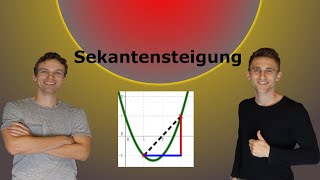 Sekantensteigung Mittlere Änderungsrate mit AufgabenLösung [upl. by Gnilsia887]