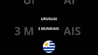 MUNDIAL DE CLUBES QUAIS PAÍSES TEM MAIS TÍTULOS [upl. by Rica]