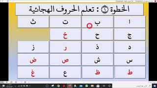 الخطوة الأولى نحو كيف تقرأ القرآن قراءة الحروف الهجائية [upl. by Ailla451]