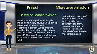 What is Difference Between Fraud amp Misrepresentation [upl. by Abra505]