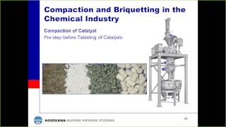 Roller Compaction amp Dry Granulation [upl. by Aryan]