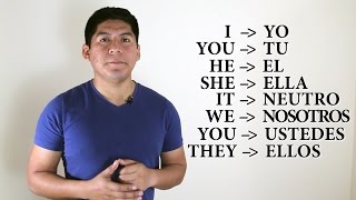 Personal Pronouns Explicado en Español [upl. by Atnoek]