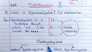 Synchronization in Java Multithreading  Learn Coding [upl. by Haras274]