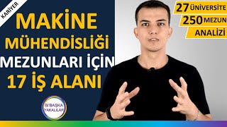 Makine Mühendisliği Ne İş Yapar  Maaşları ve İş Fırsatları Nedir [upl. by Drucilla]