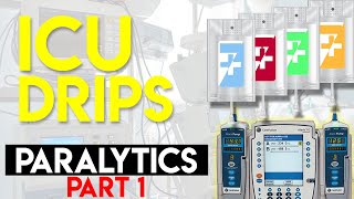 WHAT ARE PARALYTICS AND HOW THEY WORK  Paralytics Part 1  ICU Drips [upl. by Mureil]