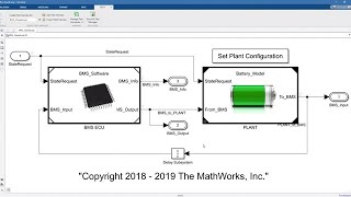 Part 1 Introduction to Testing Battery Management System BMS Software [upl. by Ativet]