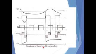 Synchronization in digital communication [upl. by Ashlan]