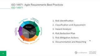 ISO 14971 Medical Risk Management Best Practices [upl. by Lanrev]