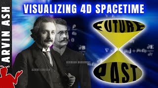 4D Spacetime and Relativity explained simply and visually [upl. by Oilut123]