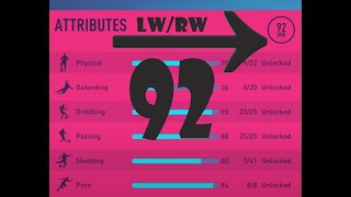 FIFA 22  Player Career Mode  LW RW  Winger  92 Rating  Max Potential [upl. by Mori]