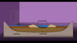 Features Formed by River Processes Floodplains and Levees final  Geography Grade 12 [upl. by Harrell]