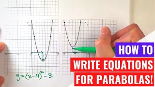 Writing Equations for Parabolas [upl. by Sissie]