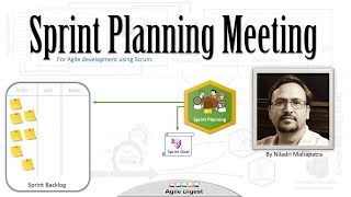 Sprint Planning Meeting by Agile Digest [upl. by Eillat]