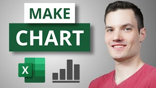 Excel Charts and Graphs Tutorial [upl. by Ellenij624]