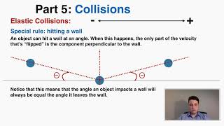 Collisions  Momentum  IB Physics [upl. by Obediah]