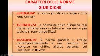 CARATTERI DELLE NORME GIURIDICHE [upl. by Stromberg]