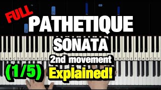 Beethoven Pathétique Sonata 2nd Movement Piano Tutorial  How to Play Lesson Part 1 of 5 [upl. by Hiett]