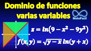 Dominio de función de dos variables [upl. by Browning646]