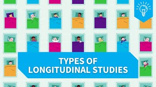 Types of longitudinal studies [upl. by Adelaide]