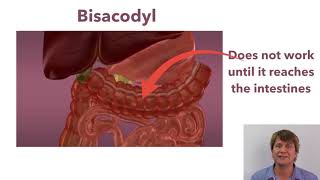 Stimulant laxatives Socium picosulfate and bisacodyl [upl. by Ialokin]