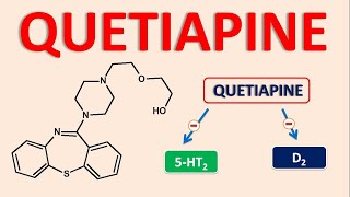 Quetiapine seroquel  An atypical antipsychotic [upl. by Mapel819]