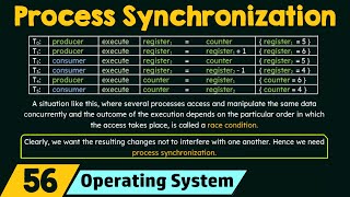 Process Synchronization [upl. by Publea]