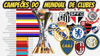 CAMPEÕES DO MUNDIAL DE CLUBES19602022 [upl. by Gnues]