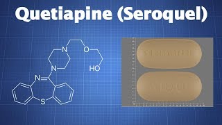 Quetiapine Seroquel What You Need To Know [upl. by Annirok]