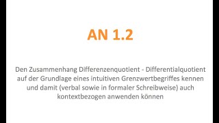 AN 12  Vom Differenzen zum Differentialquotienten [upl. by Nailliw]