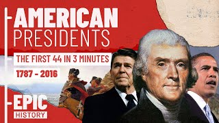 American Presidents Complete Timeline  44 Presidents in 3 Minutes [upl. by Quennie]