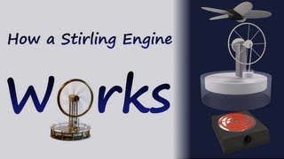 How A Stirling Engine Works [upl. by Sukul]