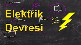 Elektrik Elektronik Mühendisliğine Giriş Ders 1 Elektrik Devresi ve Elemanları Electric Circuit [upl. by Annoyik]